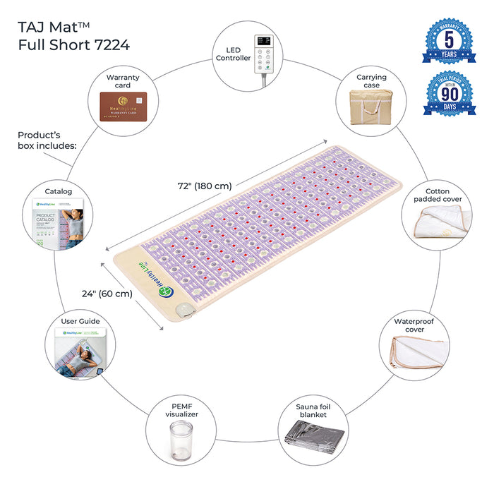 HealthyLine TAJ-Mat Full 7224 Firm - Photon PEMF InfraMat Pro